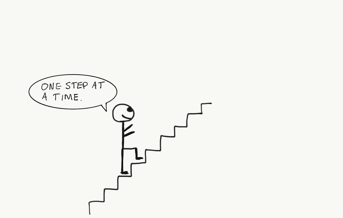 Gain more by doing less